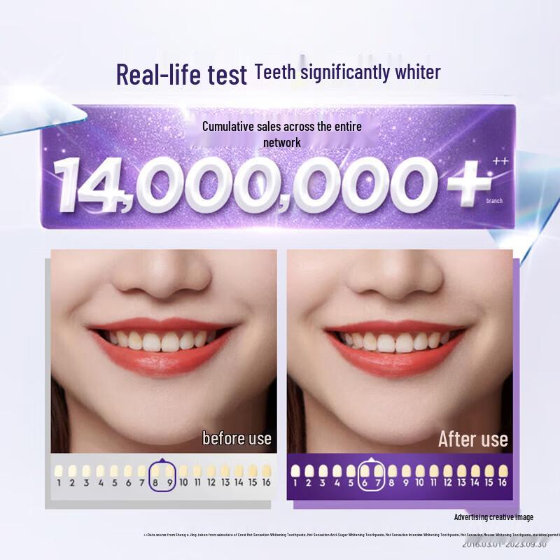 Crest Whitening Toothpaste