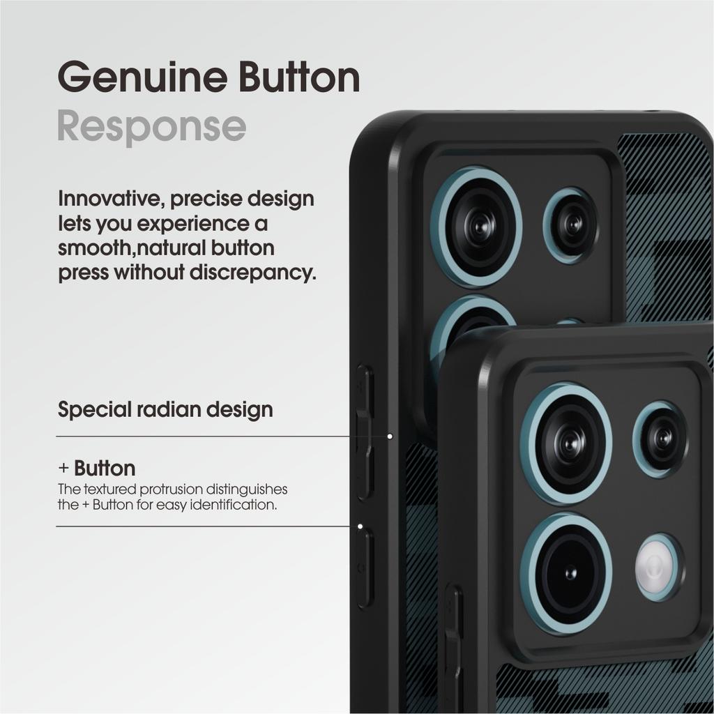 IBMRS For Xiaomi Redmi Note 13 Pro 4G/Poco M6 Pro 4G Phone Case Dual-Layer TPU+PC Cover