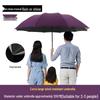 Nanqiao Large 27-inch Manual Three-Fold Umbrella