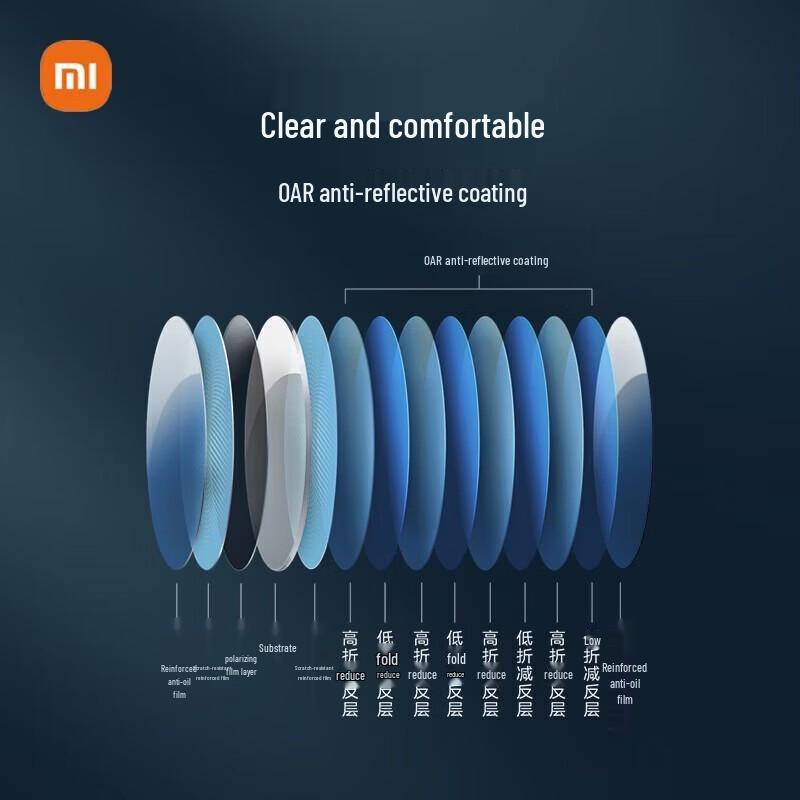 Xiaomi Classic Aviator Polarized Sunglasses