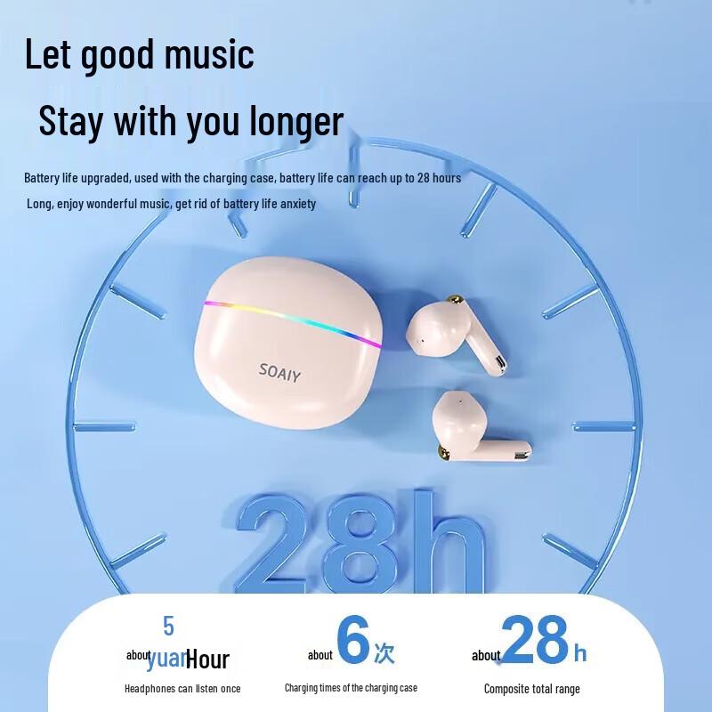 Soai SL35 True Wireless Bluetooth 5.3 Sports Earbuds