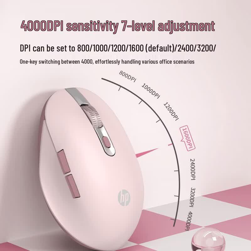 HP Designer1 Supercapacitor Ergonomic Wireless Mouse