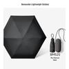 beneunder Anti-UV Folding Sun Umbrella