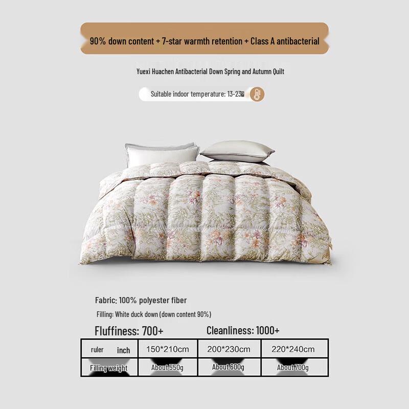 Mercury Home Textiles 90% White Duck Down Quilt