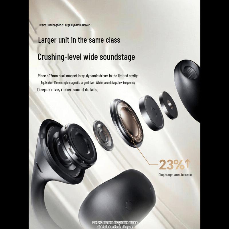 Saina ANC Ear-clip True Wireless Bluetooth Headset