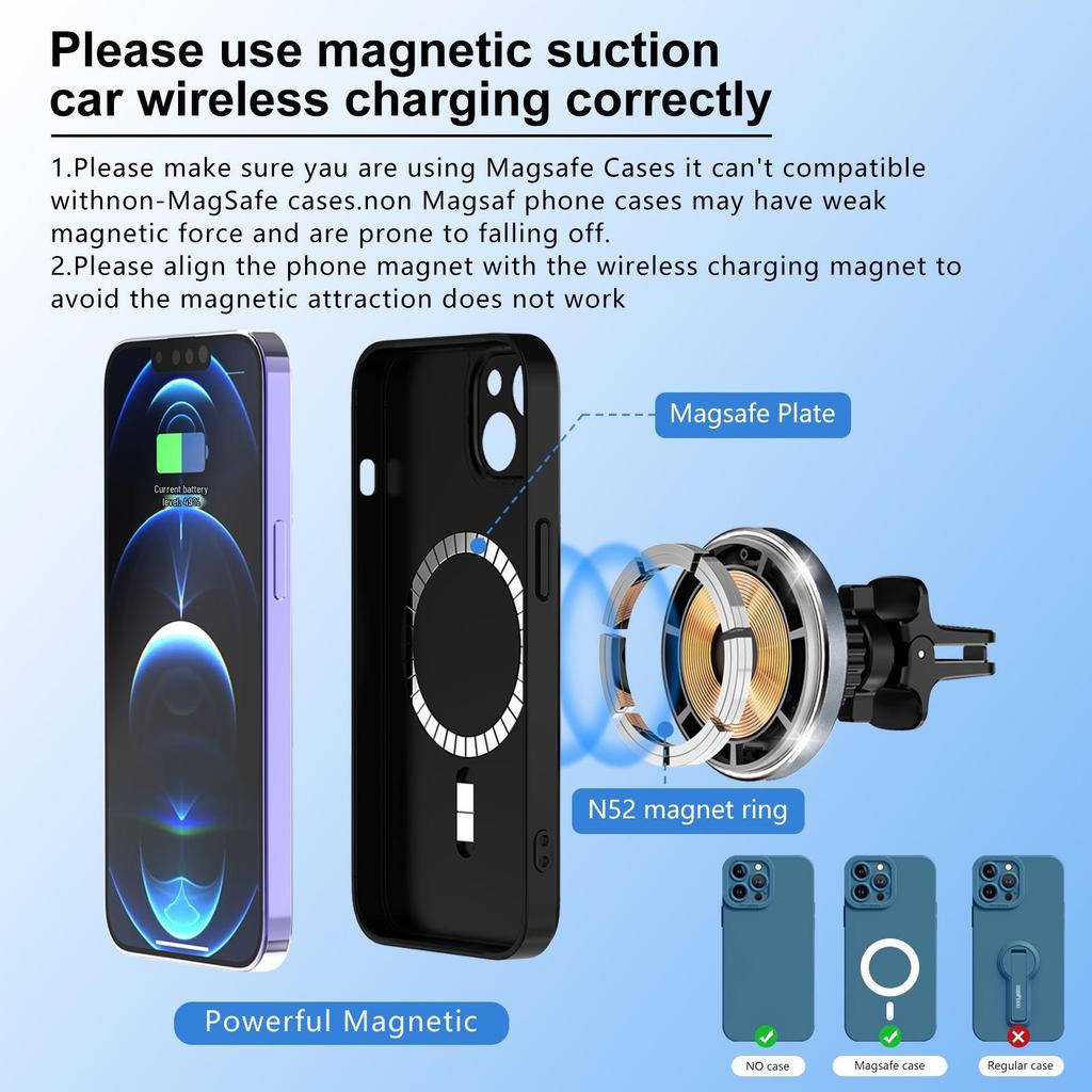 15W MagSafe Magnetic Car Charger & Phone Holder - Fast Wireless Air Vent Charger
