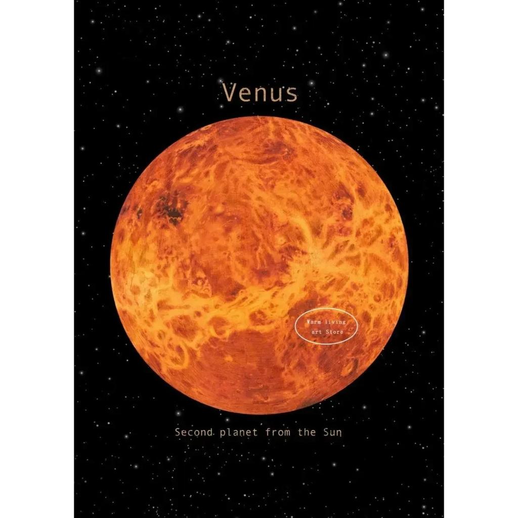 Earth Venus Moon Mars Saturn Uranus Planet Solar System Canvas  Paintings Poster and Print Wall Art Pictures Kids Room Decor