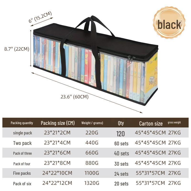 

Водонепроницаемая прозрачная ПВХ сумка для хранения компакт-дисков с ручкой 3-pack