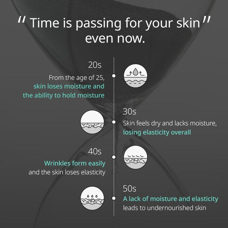 VT PDRN Glow Ampulle