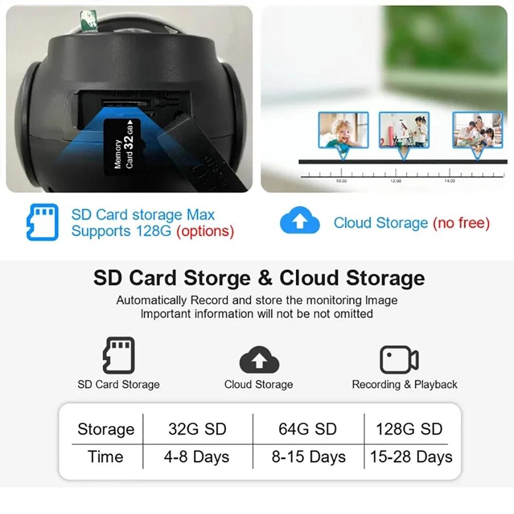 Solar-powered Surveillance Camera, Outdoor Waterproof, Wide-angle 10x Zoom, WIFI/4G Automatic Tracking Security Camera