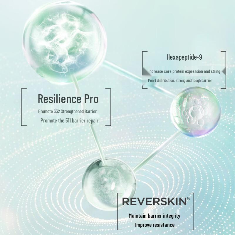 Runbaisun Barrier Repair Skincare Set