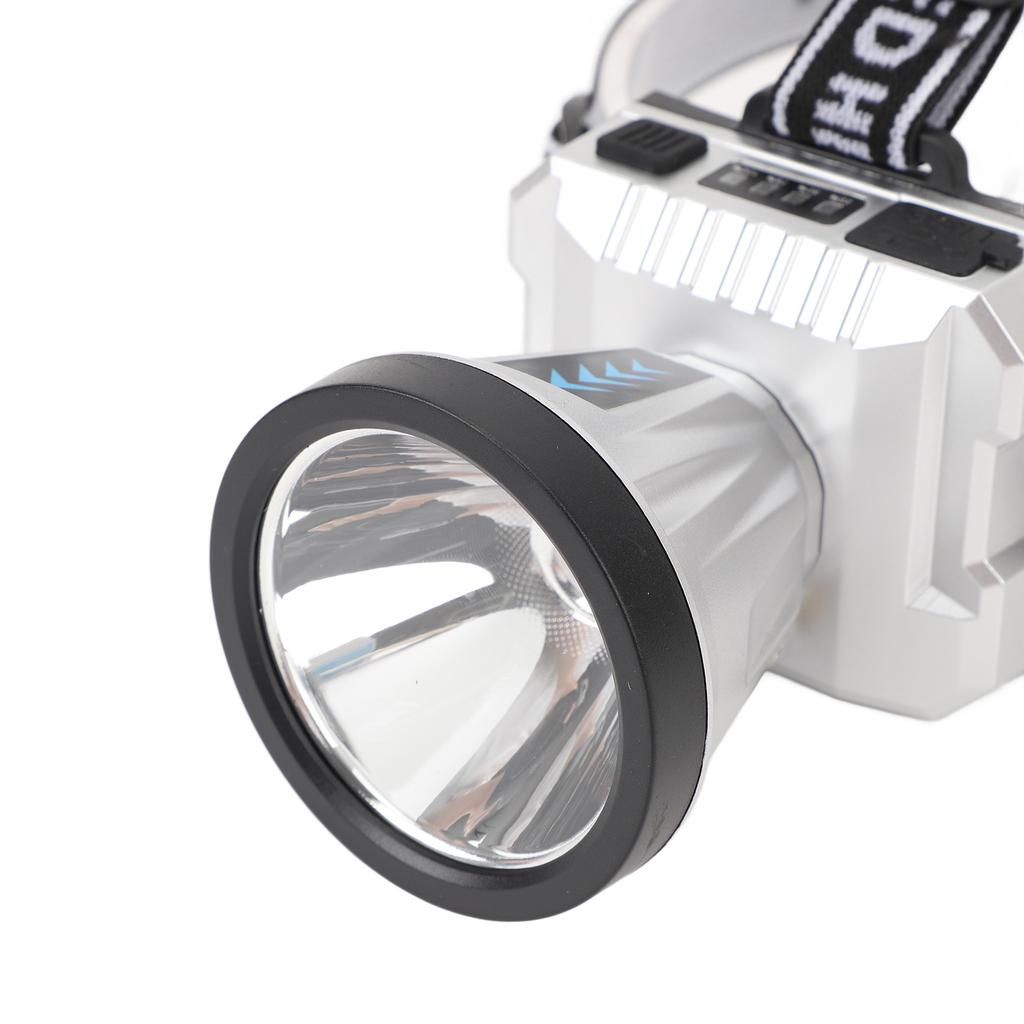 High Power Headlamp Rechargeable Super Bright LED Adjustable Angle Portable Outdoor Waterproof for Camping Fishing