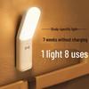 Becuri LED – Lumini de noapte LED