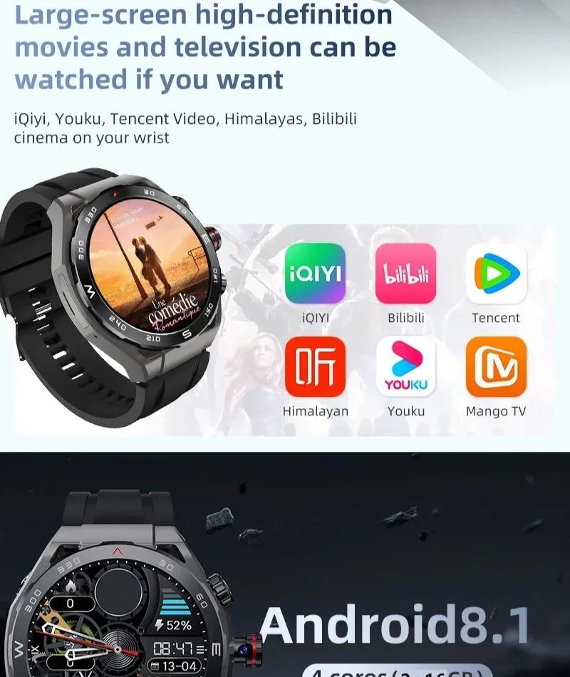 VP900 Smart Watch 4G SIM Card GPS Navigation Waterproof Fitness Camera Video Call  AMOLED HD Screen Large Capacity for Men Women SmartWatch