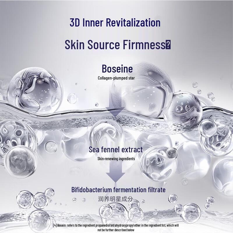 SKYNFUTURE 6D Hydrating & Repair Skincare Set