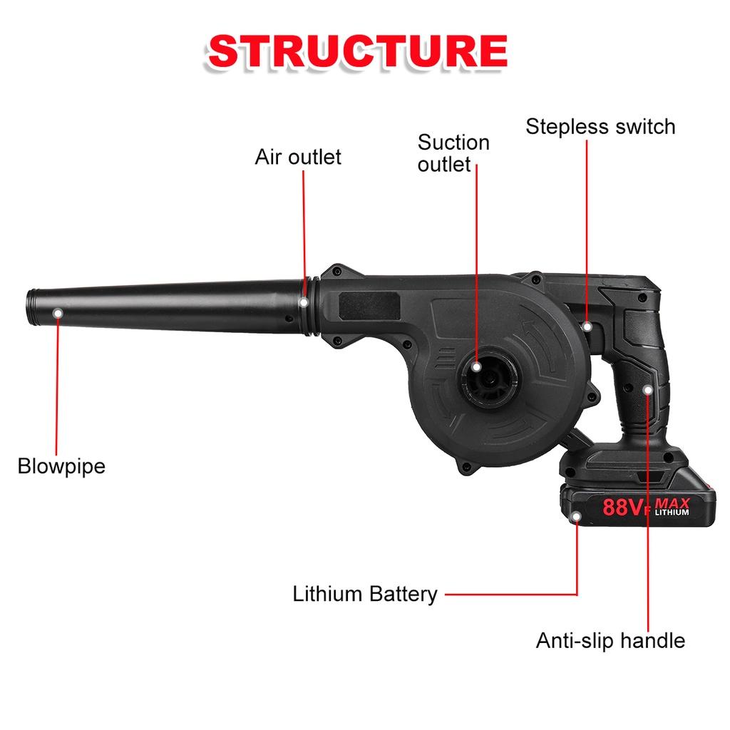1000W 2v1 akumulátorový elektrický vzduchový dmychadlo Vysavač Čisticí dmychadlo Foukání a sání Sběrač listového prachu pro 18V baterii Makita