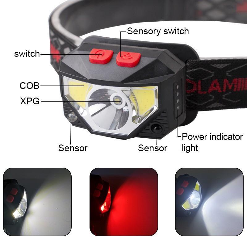 Headlamp Flashlight LHKNL 1100 Lumens Super Bright LED Rechargeable Headlamp Waterproof Sports Headlamp for Fishing