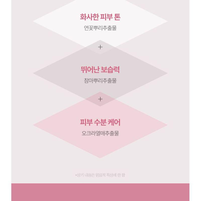 Pretty skin - Sun Cream - 3 Types