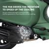 Pro Vespa Sprint Primavera 150 125 2013 2014 2015 2016- Motocykl CNC hliníkový otočný kryt chladicího ventilátoru Kryt chladiče motoru