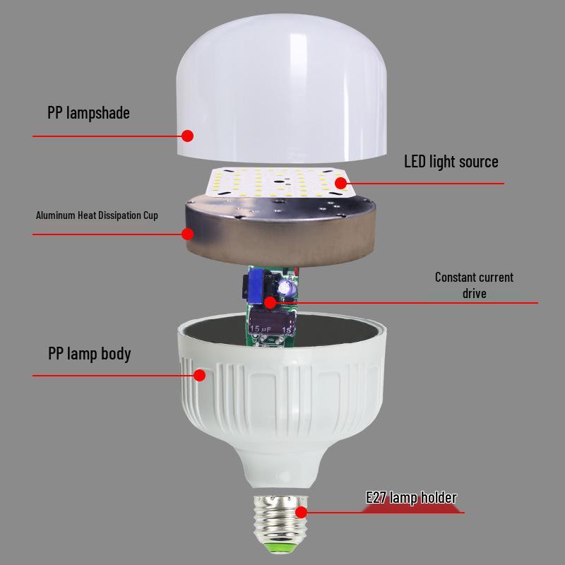 Bec LED E27/B22 Super Luminos cu Economie de Energie
