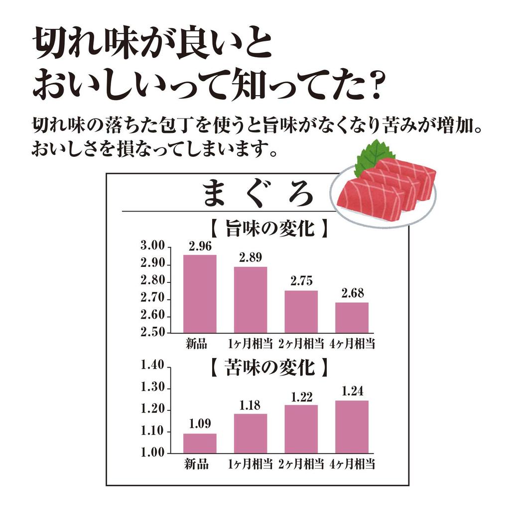 Kai Diamant-Keramikschärfer für einseitig geschliffene Messer, Japan, AP0162