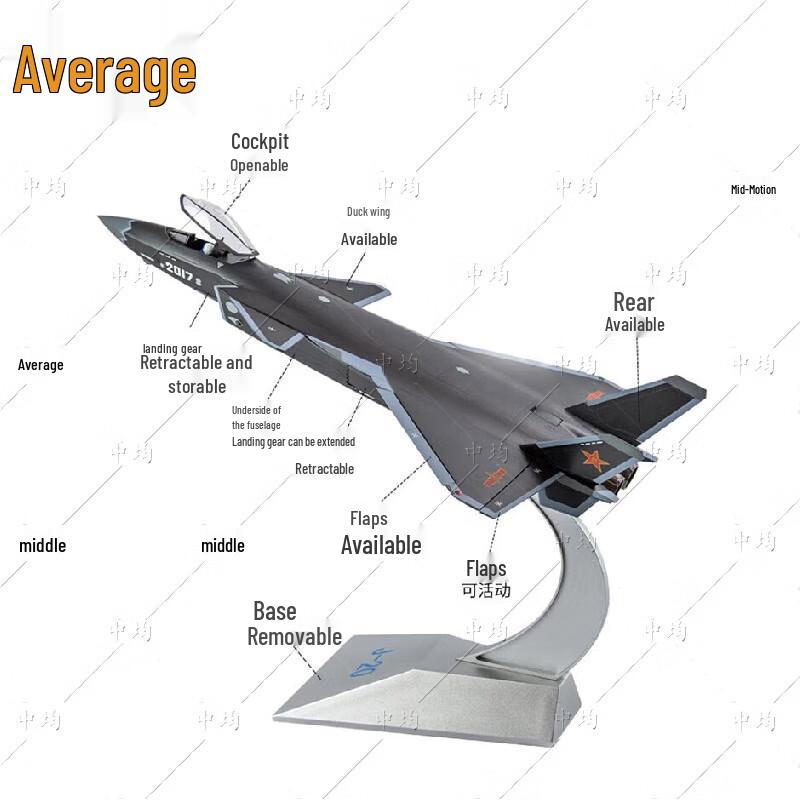 J-20 Stealth Fighter Jet Model