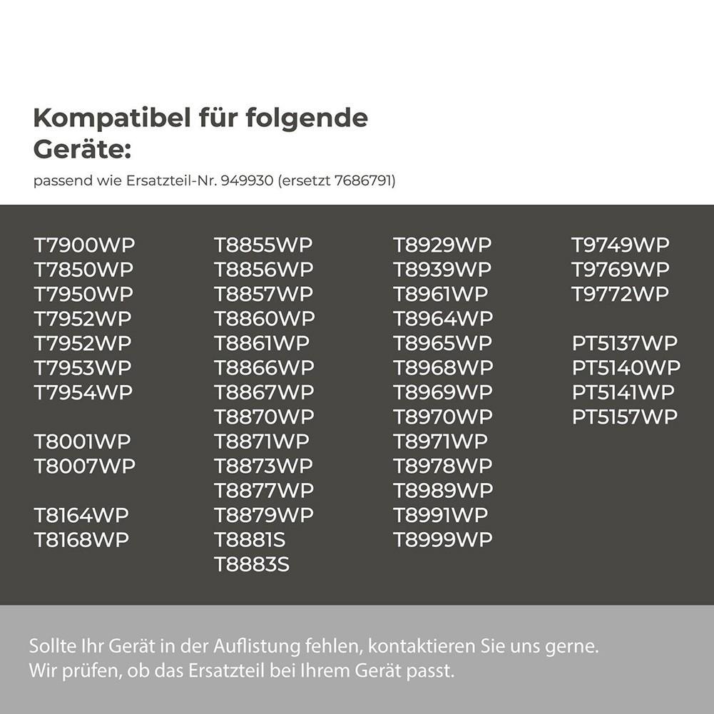 Foam Filters For Miele Dryer Tumble Dryer Vacuum Cleaner