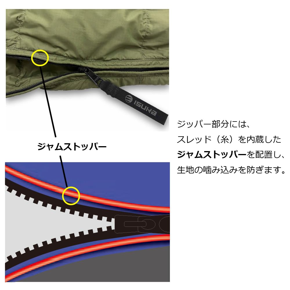 ISUKA Entry Bag Moss Operating Temperature 5 Degrees 131915 [Minimum Celsius]