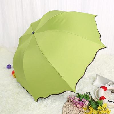 Accessoires – Regenschirme