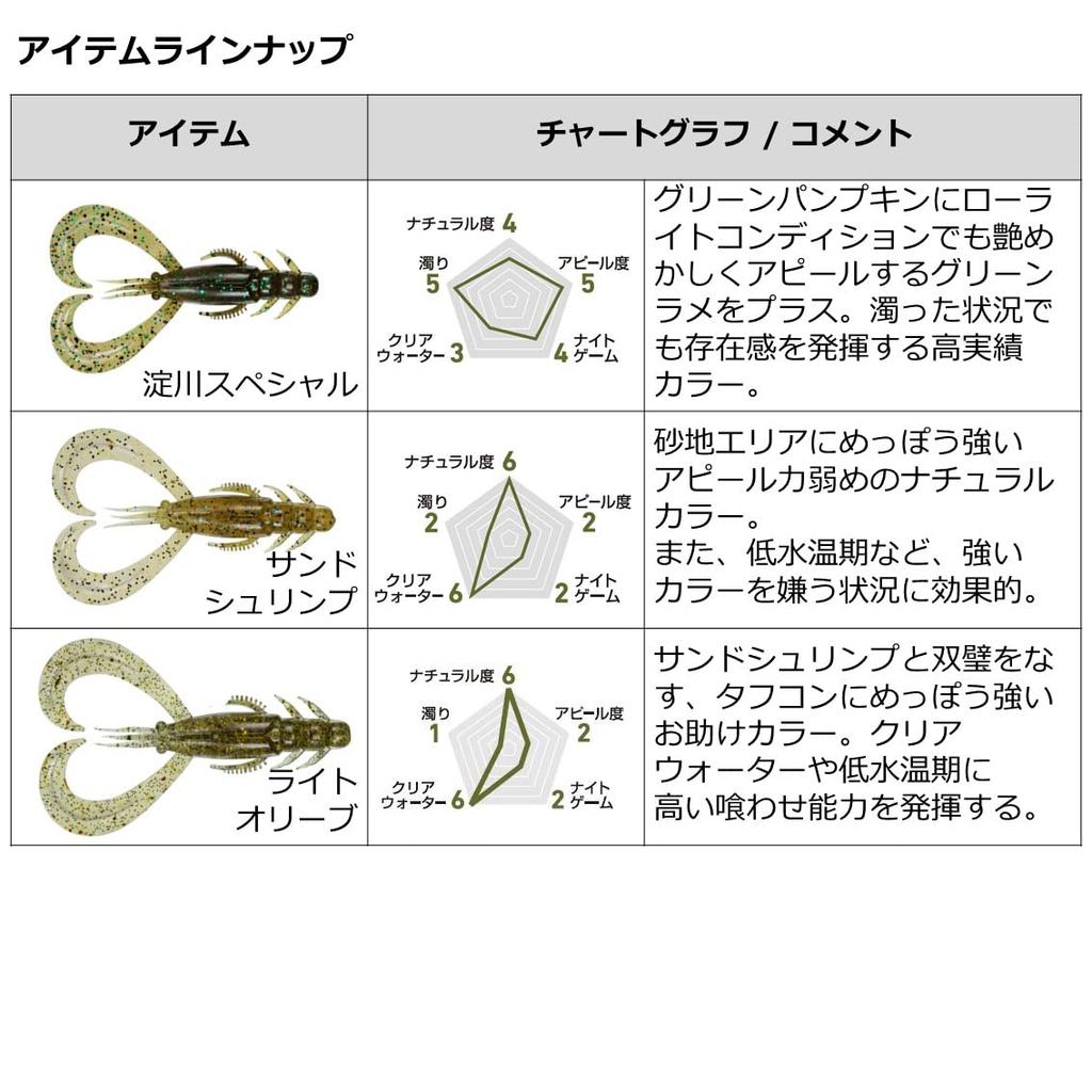 [DAIWA] Silver Wolf Urban Crawler 2.5 Chining Worm Sand Shrimp, 8 pcs