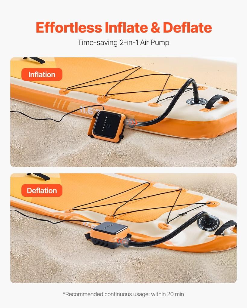 Paddle Board Pump 40PSI SUP Air Pump with Auto-Off for Inflatable Boats