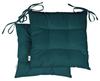Vargottam Indoor Outdoor Tufted Square Seat Patio Cushion Set Of 2 Water Resistant Patio Furniture Seat Cushion 19 inches