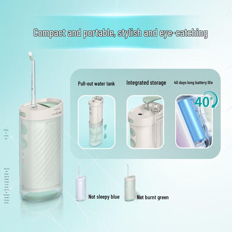 Philips HX3331 Portable Ret retractable Oral Irrigator CN plug (adapter included)