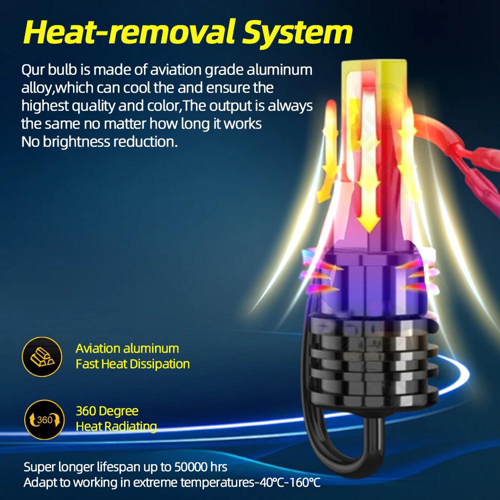 2pcs H3 LED Fog Light Accessories For VW PASSAT B5.5 2000 2001 2002 2003 2004 2005 Bulbs 7