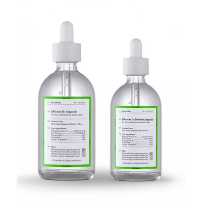 Pielęgnacja twarzy – Serum do twarzy