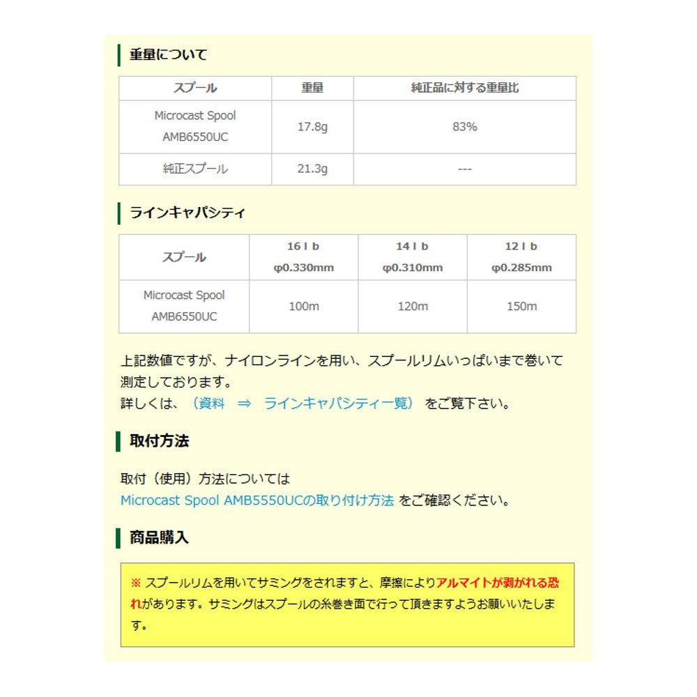 Avail Reel Microcast Spool AMB6550UC Red Groove Depth ms_amb6550uc_red 5.0mm