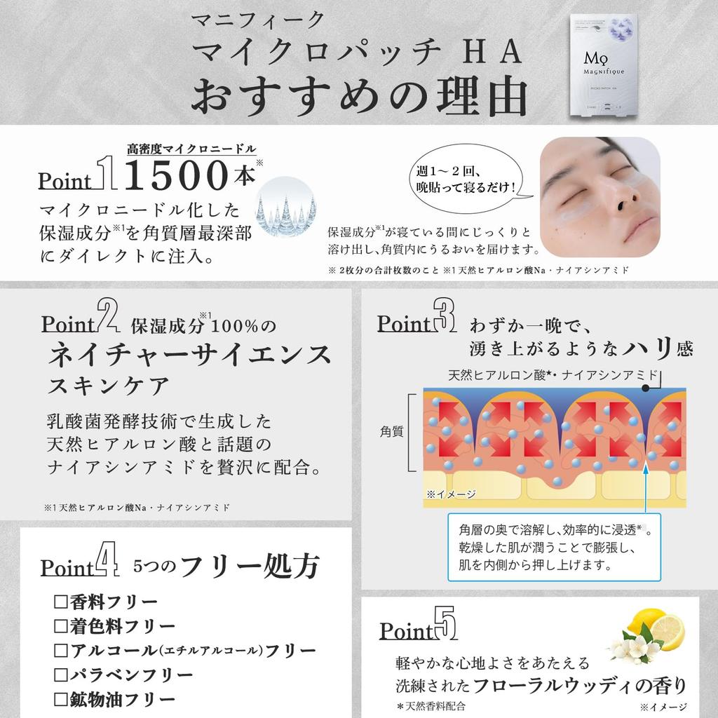 Magnifique Micro Patch Needle Patch for and Magnifique KOSE Face Sheet Mask (3-time Supply) Men, Eye, Mouth, Firmness, Mask,
