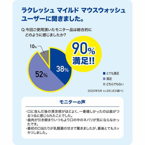 [Alcohol-Free] GEX Lacr?che Mouthwash L8020 Lactic Acid Bacteria 450mL + 80mL Mini Bottle, Apple Mint Flavor, Antiseptic-Free, Gentle, Thorough Rinse,