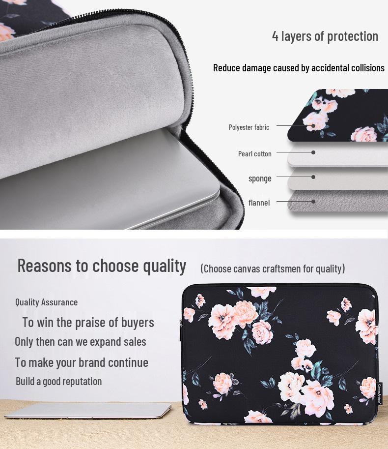 14-Zoll Laptop-Hülle für Apple MacBook, Huawei, Xiaomi