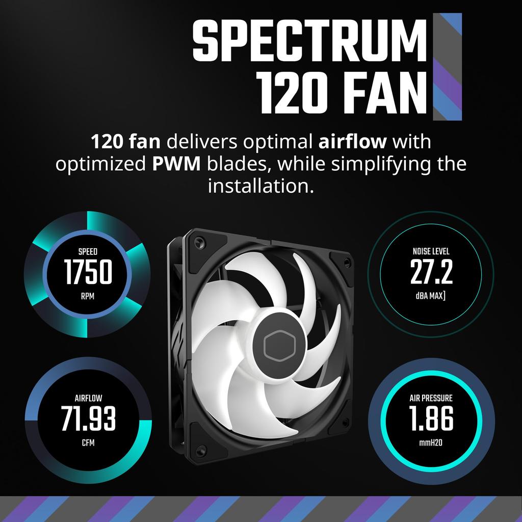 Cooler Master Hyper 212 Spectrum V3 CPU Air Cooler, ARGB Synchronization, 120mm PWM Fan, 4 Direct Copper Heat Pipes, 152mm Height, Compatible with