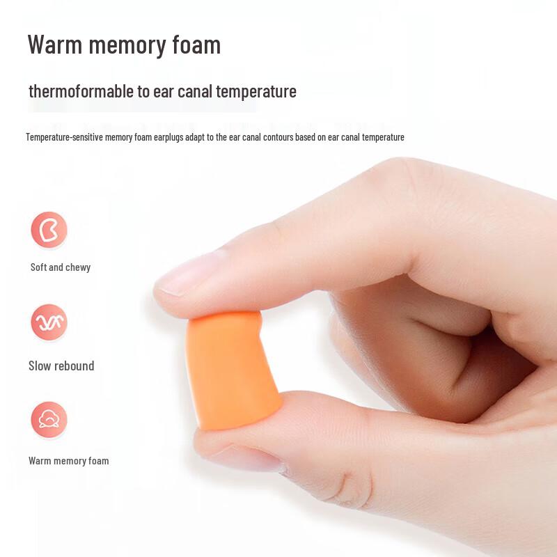 Su Hua Wei Noise-Canceling Sleep Earplugs