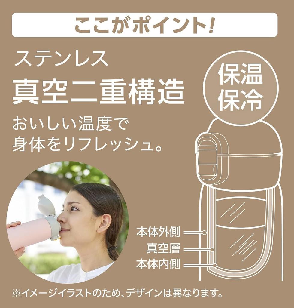 Reach Will W X D X 480ml Insulates Hot Cold Lightweight Easy Double Vacuum Safety Lock for Portable Plune Design Thermos, RJD-PL48PBL, Approx. 2.5"