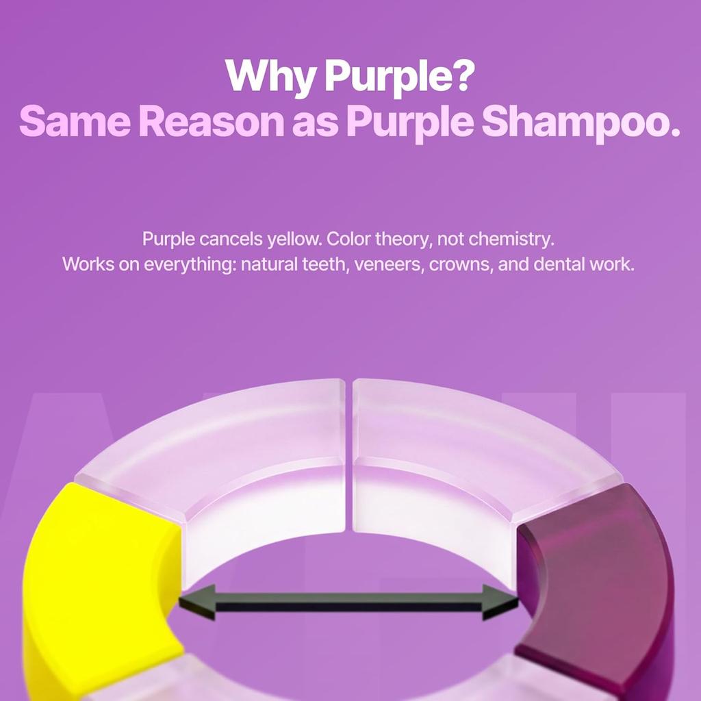 20/40 Pack Purple Mouthwash for Teeth Whitening Color Correcting Mouthwash Freshens Breath Supports Gum Health Vegan Mint Flavor
