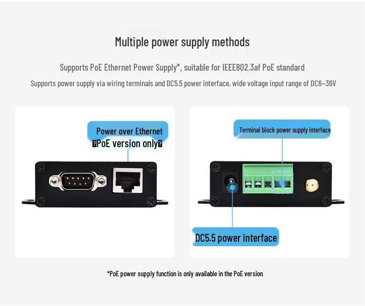 Industrial RS232/485 Serial-to-Ethernet Modbus Gateway with Wall and DIN Rail Mounting.