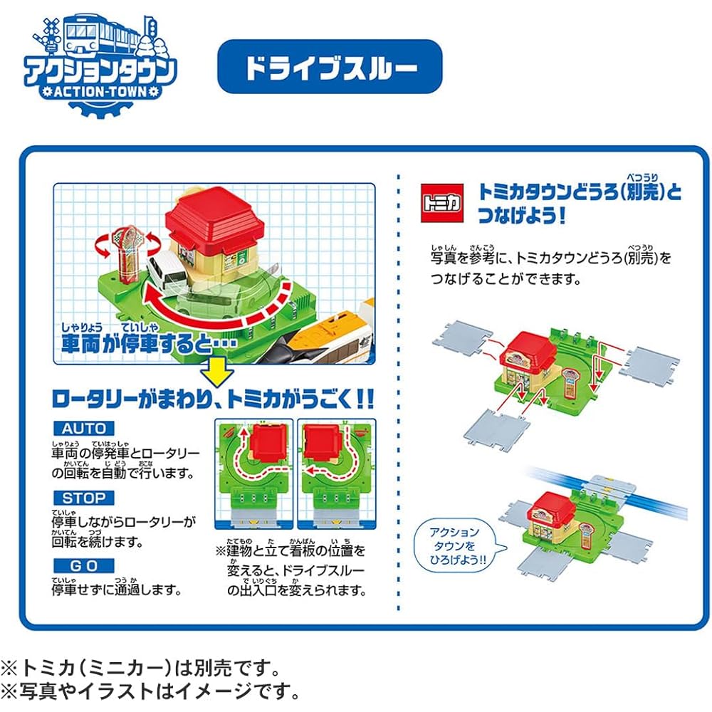 Takara Tomy Plarail Action Town Set with Train and Tomica Vehicles for Ages 3 and Up Toy
