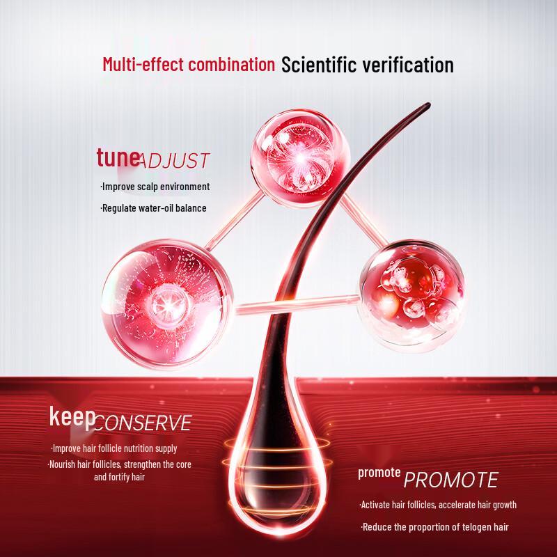 Kabeno Enhanced Anti-Hair Loss Shampoo