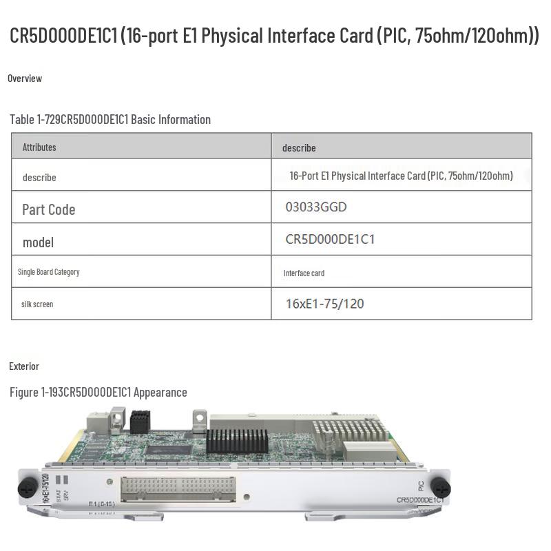 Huawei CR5D000DE1C1 E1 Physical Interface Card