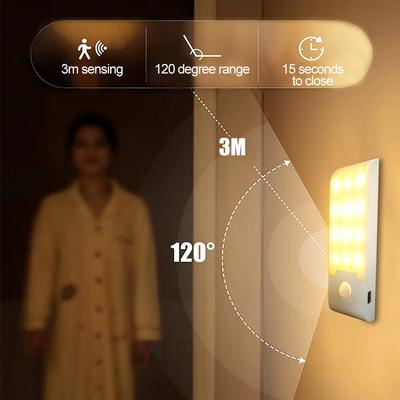Motion Sensor LED Night Light Rechargeable Human Body Induction Magnetic Cabinet Lamp For Bedroom Wardrobe Closet Kitchen Stairs
