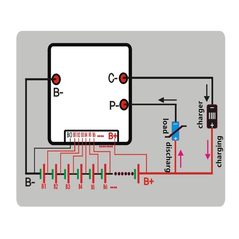 Compact Battery BMS Board Module Li-Ion Battery Pack for Protection Board BMS Fitting for 13S 48V 60A Batteries Durable