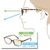 Medical bifocal reading photochromic lenses that change UV device, glasses, eyeglasses, UV-cut sunglasses, don't color, protection.